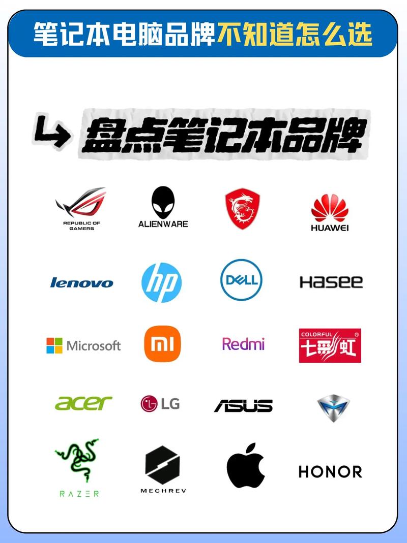 笔记本电脑品牌排行榜前十名-图2