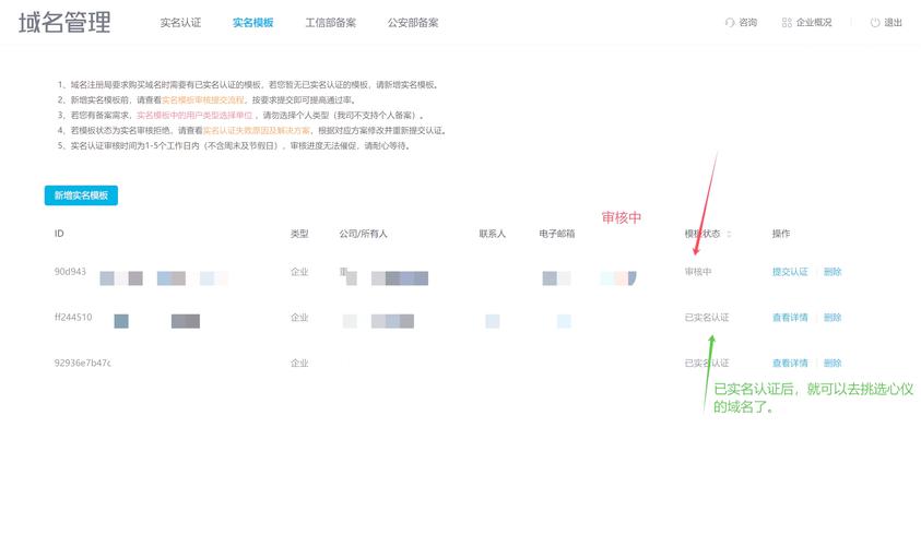 备案与未备案网站,核心差异在哪?-图2 备案与未备案网站,核心差异在哪?-图2