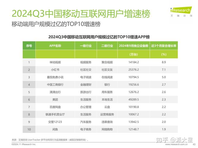 网站流量超标,服务器会崩溃吗?-图1 网站流量超标,服务器会崩溃吗?-图1