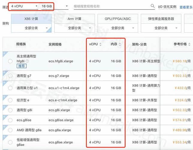 邮件服务器验证账号ecshop-图2