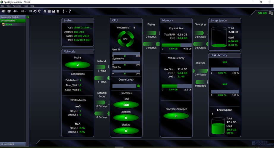 Java如何高效监控Linux服务器资源？-图3