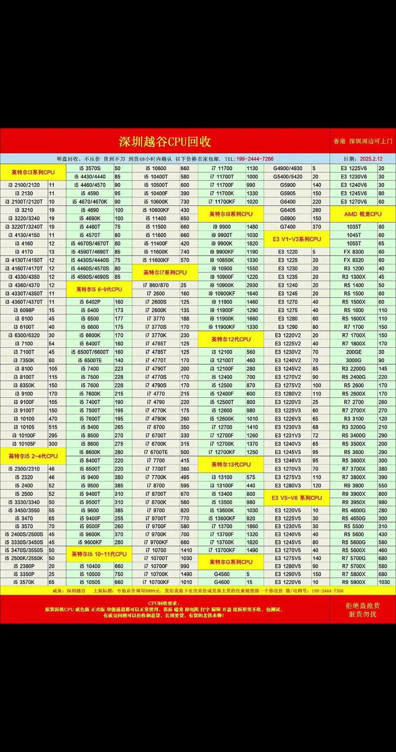 emule 服务器列表2025-图1