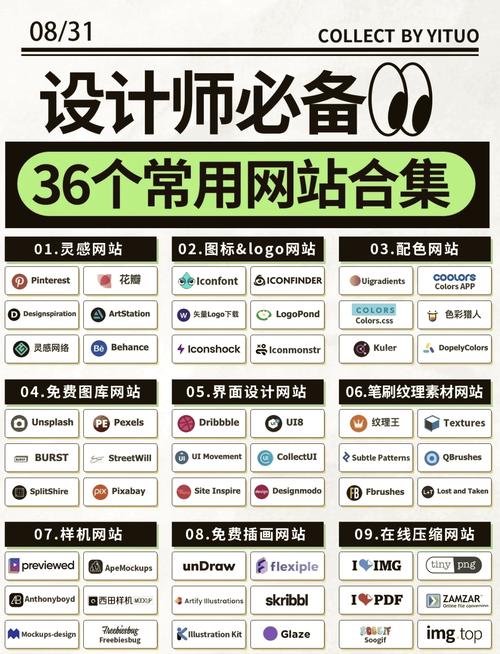 简易网站制作工具,真能快速建站吗?-图2 简易网站制作工具,真能快速建站吗?-图2