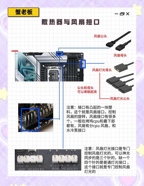 自己组装的电脑怎么装系统-图1 自己组装的电脑怎么装系统-图1