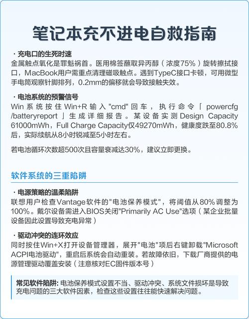 笔记本充不进电,咋办?-图1 笔记本充不进电,咋办?-图1