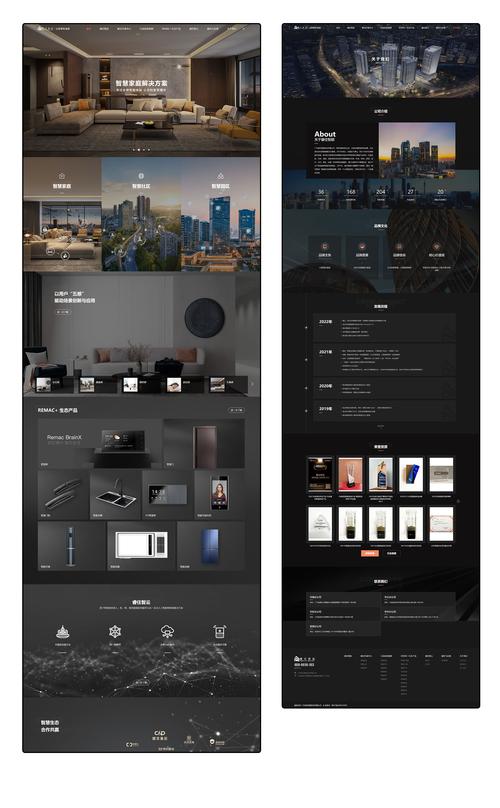 网站设计高端网站设计-图1
