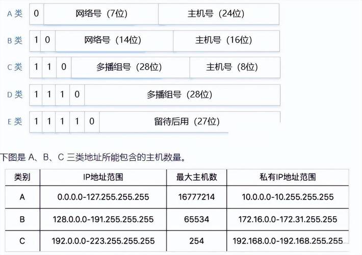 网站备案的IP地址如何查询？-图2