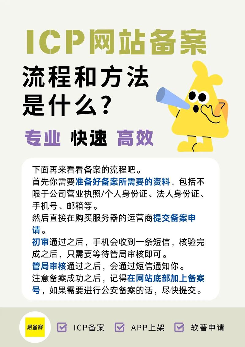 网站备案流程哪个网站最便捷？-图1