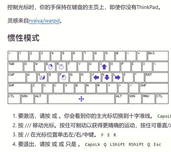 键盘如何完全替代鼠标操作电脑？-图3