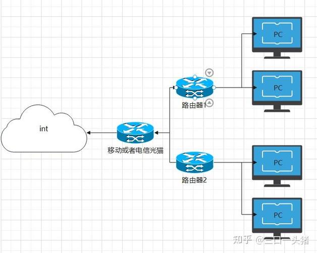 同一工作组为何看不到其他电脑？-图2
