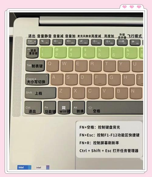 笔记本连键盘可行吗？-图1