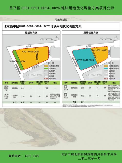 昌平网站推广网站优化-图2 昌平网站推广网站优化-图2