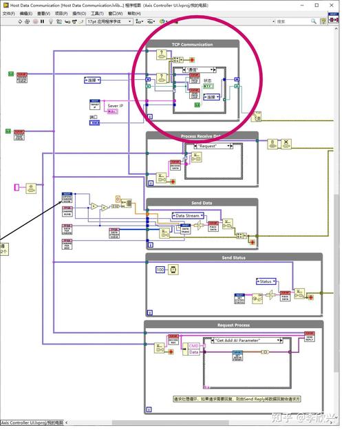 LabVIEW TCP服务器如何实现稳定通信?-图1 LabVIEW TCP服务器如何实现稳定通信?-图1