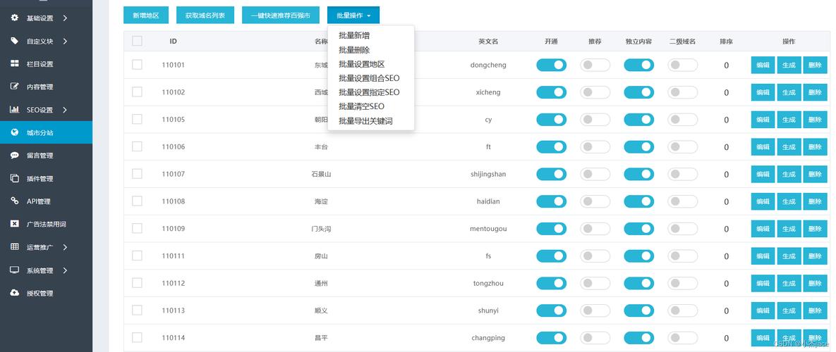 网站后台设置网站地图-图2