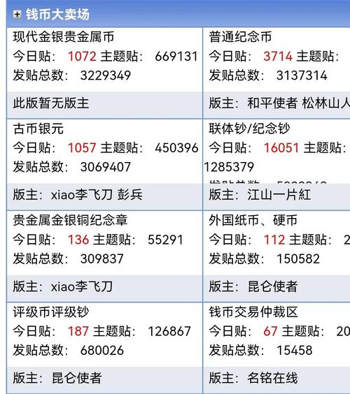 一个网站一年要多少钱-图1 一个网站一年要多少钱-图1
