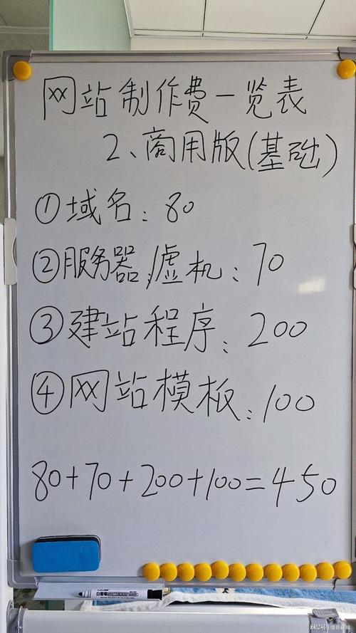 一个网站一年要多少钱-图2