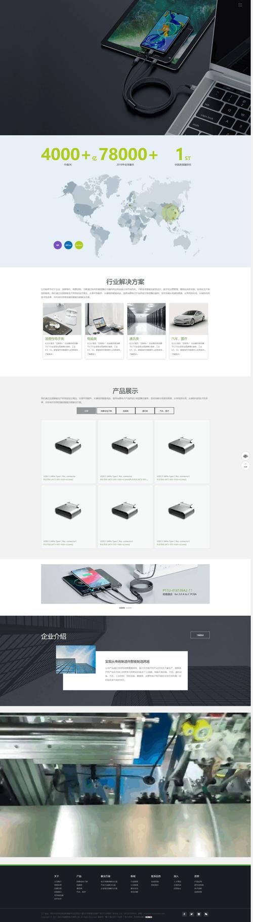 响应式H5网站制作费用差异大吗？-图1