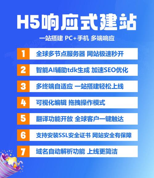 响应式H5网站制作费用差异大吗？-图2