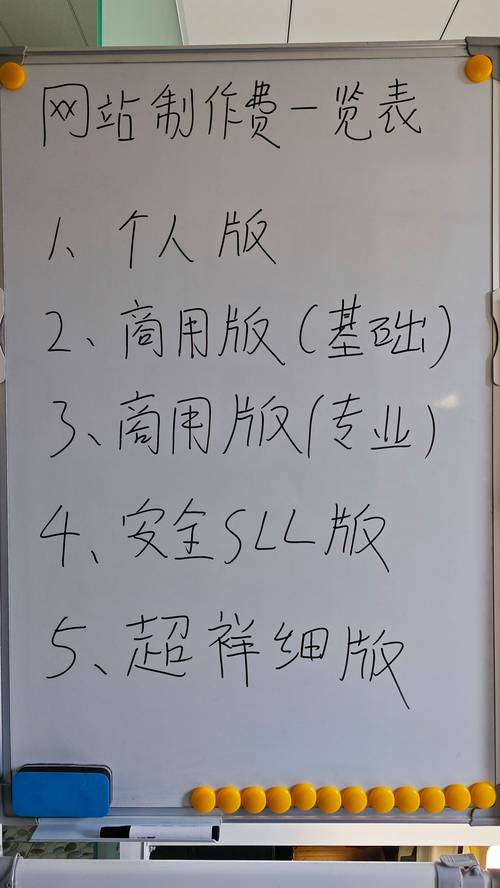建一个个人网站多少钱-图1 建一个个人网站多少钱-图1