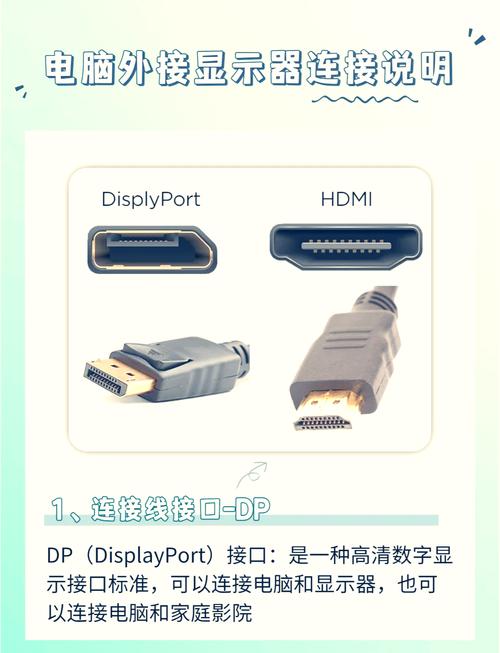笔记本连接电脑显示器怎么操作?-图1 笔记本连接电脑显示器怎么操作?-图1