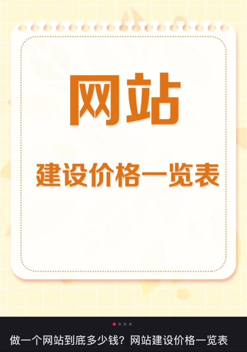 小型网站制作费用多少?-图1 小型网站制作费用多少?-图1
