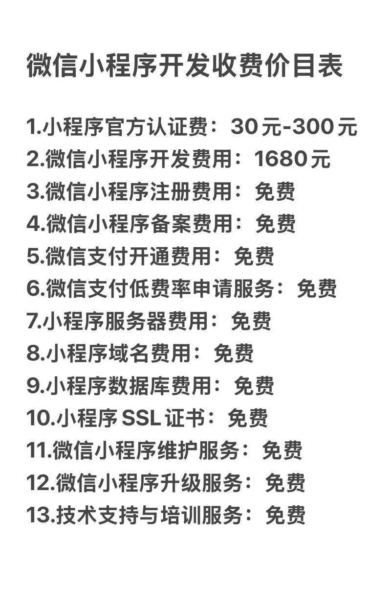 小型网站制作费用多少?-图2 小型网站制作费用多少?-图2