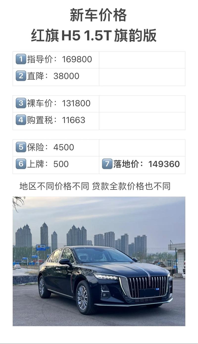 h5网站大概什么价格-图1 h5网站大概什么价格-图1