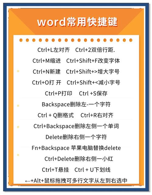电脑字体大小怎么调？-图2