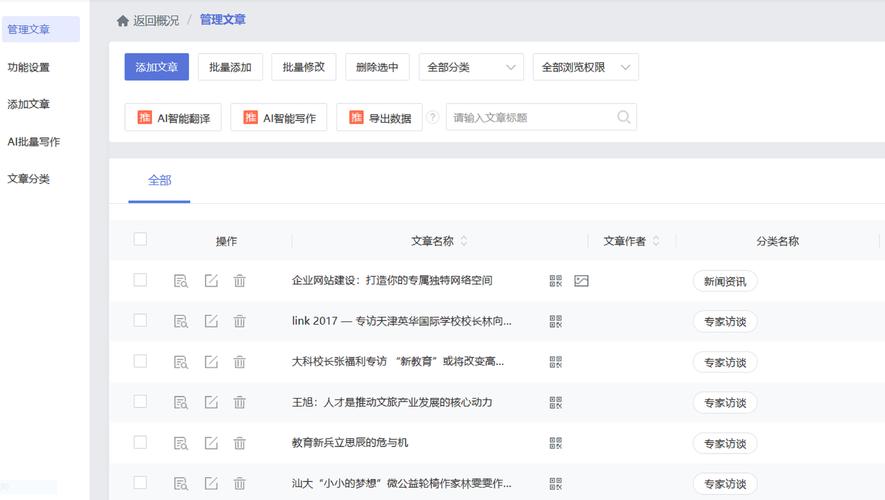 做一个企业网站要多久-图3