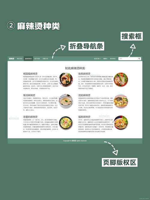 大学生个人网站怎么做？从零开始建站指南-图3