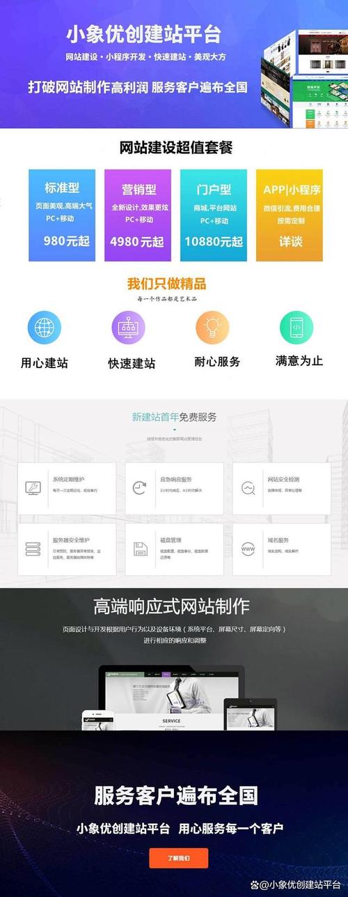 公司创建网站费用差异为何这么大？-图1