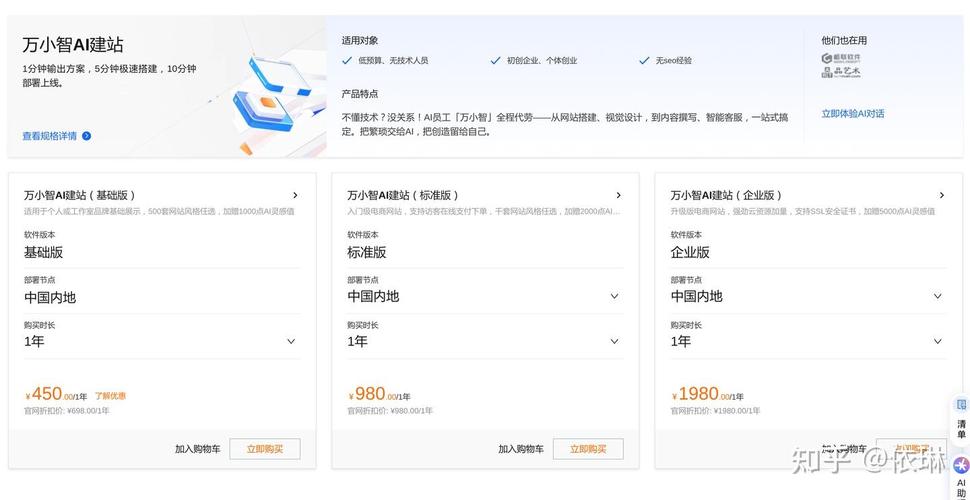 建网站必须买服务器吗?有免费替代方案吗?-图2 建网站必须买服务器吗?有免费替代方案吗?-图2