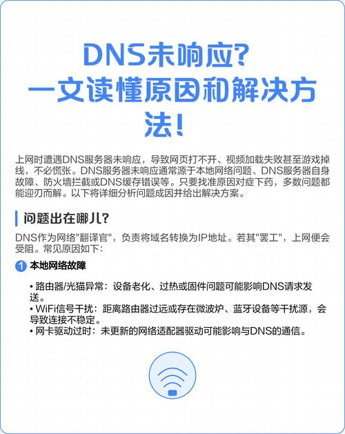 路由器DNS无响应怎么办？-图3