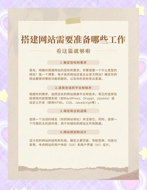 用APP建网站靠谱吗？效果和传统比如何？-图2