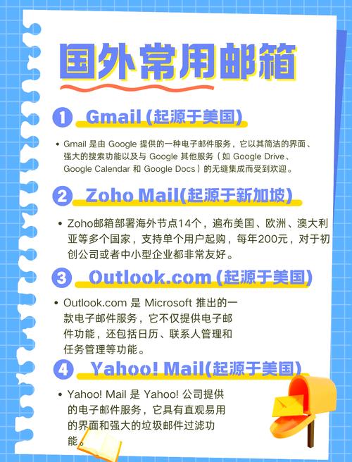 外国公司网站邮箱有何风险？-图2