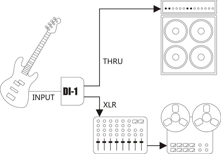 电脑音响电流声怎么解决？-图2