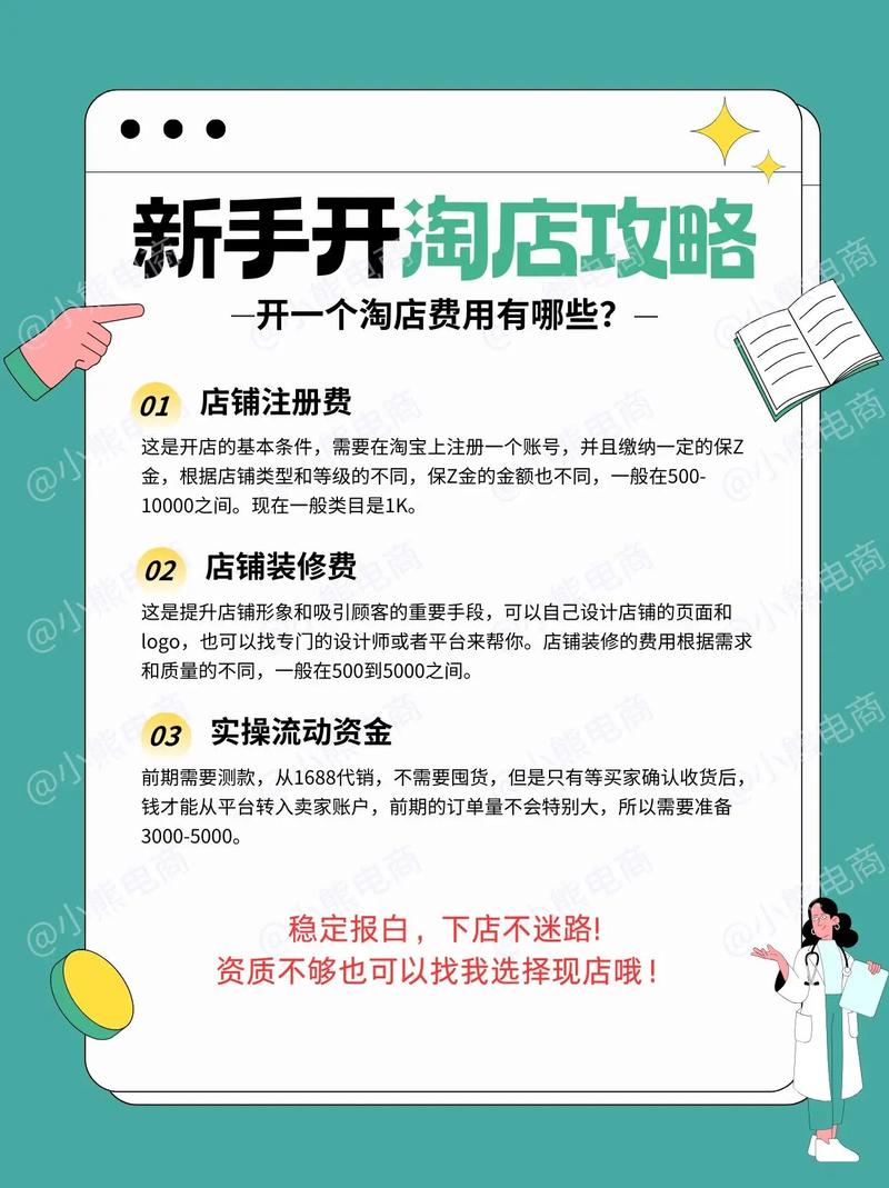 开电商网站到底要花多少钱?-图3 开电商网站到底要花多少钱?-图3
