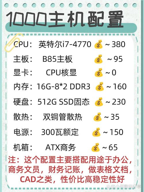 台式电脑配置推荐及价格表怎么选最划算？-图2