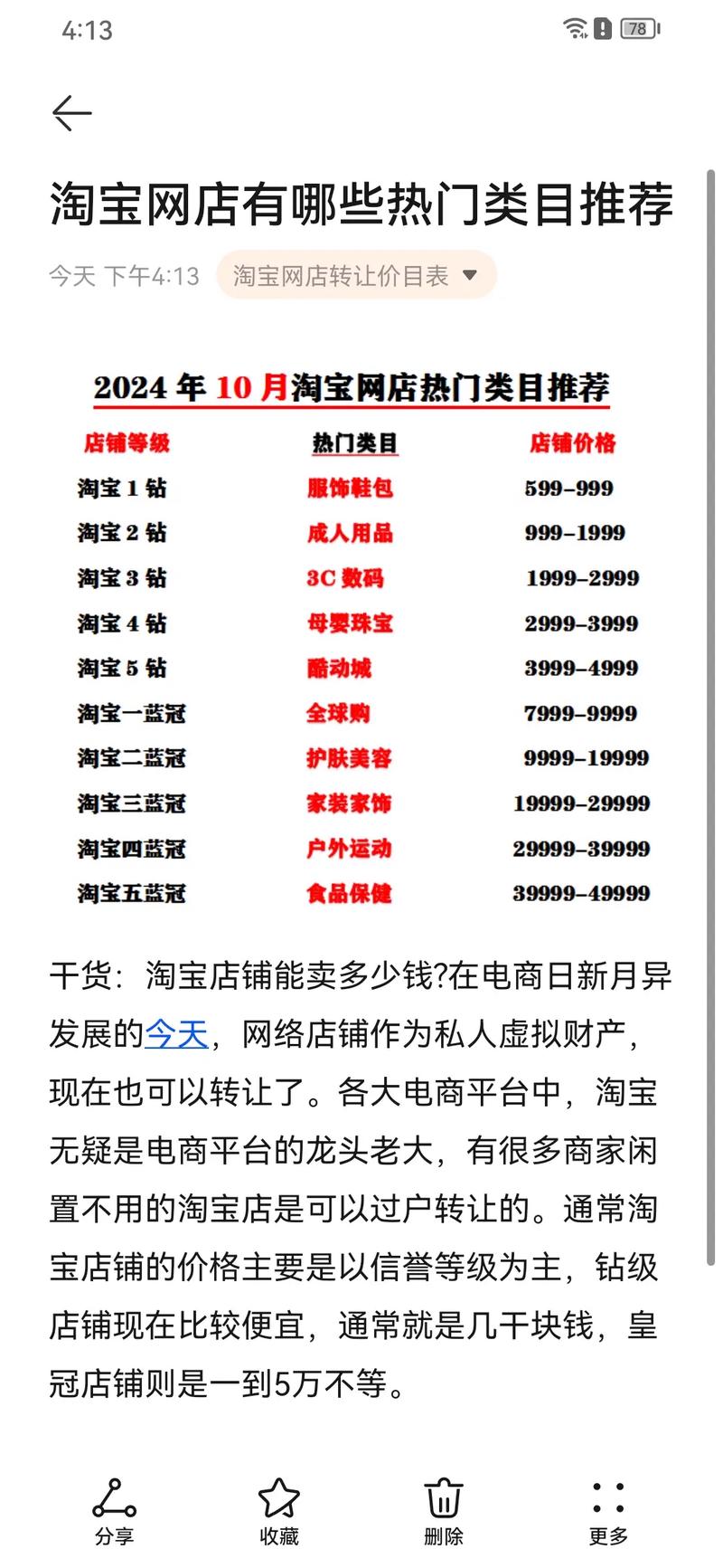 电商网站开发费用到底要多少？-图2