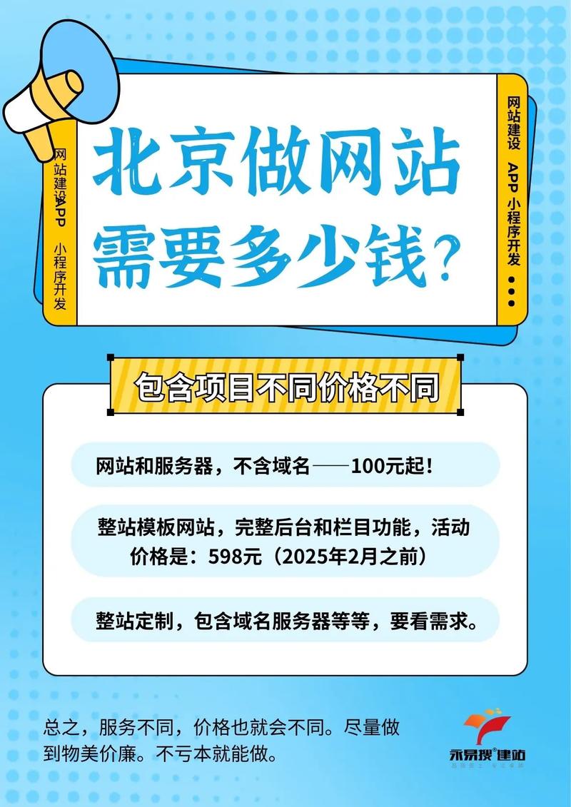 建网站多少钱？影响因素有哪些？-图1