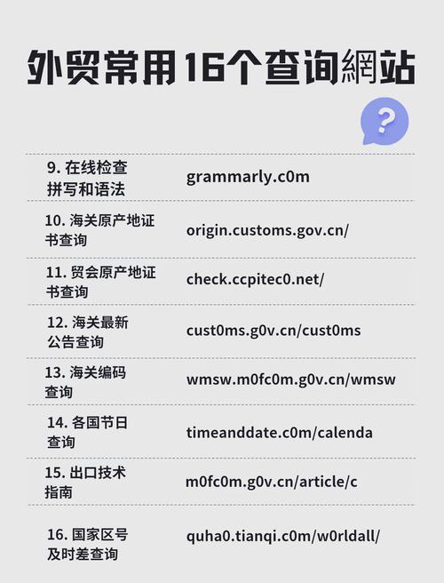 如何查一个网站的域名?-图1 如何查一个网站的域名?-图1