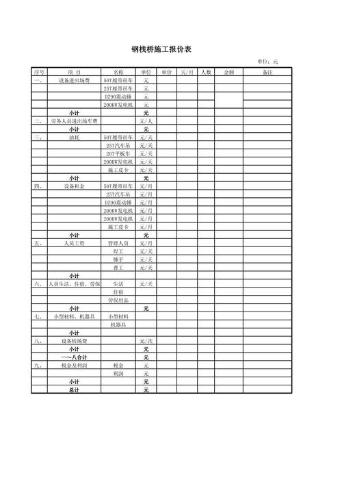 福州建网站明细报价表包含哪些具体项目？-图2