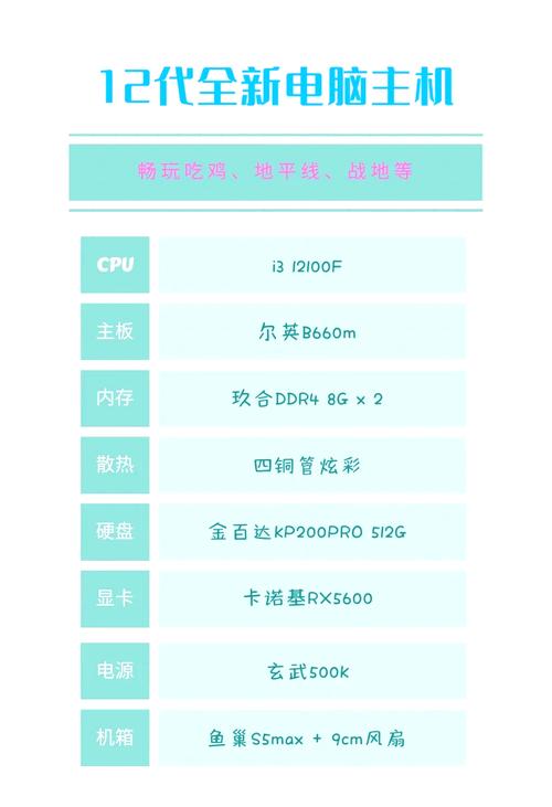 2000元电脑主机配置,性价比怎么选?-图1 2000元电脑主机配置,性价比怎么选?-图1