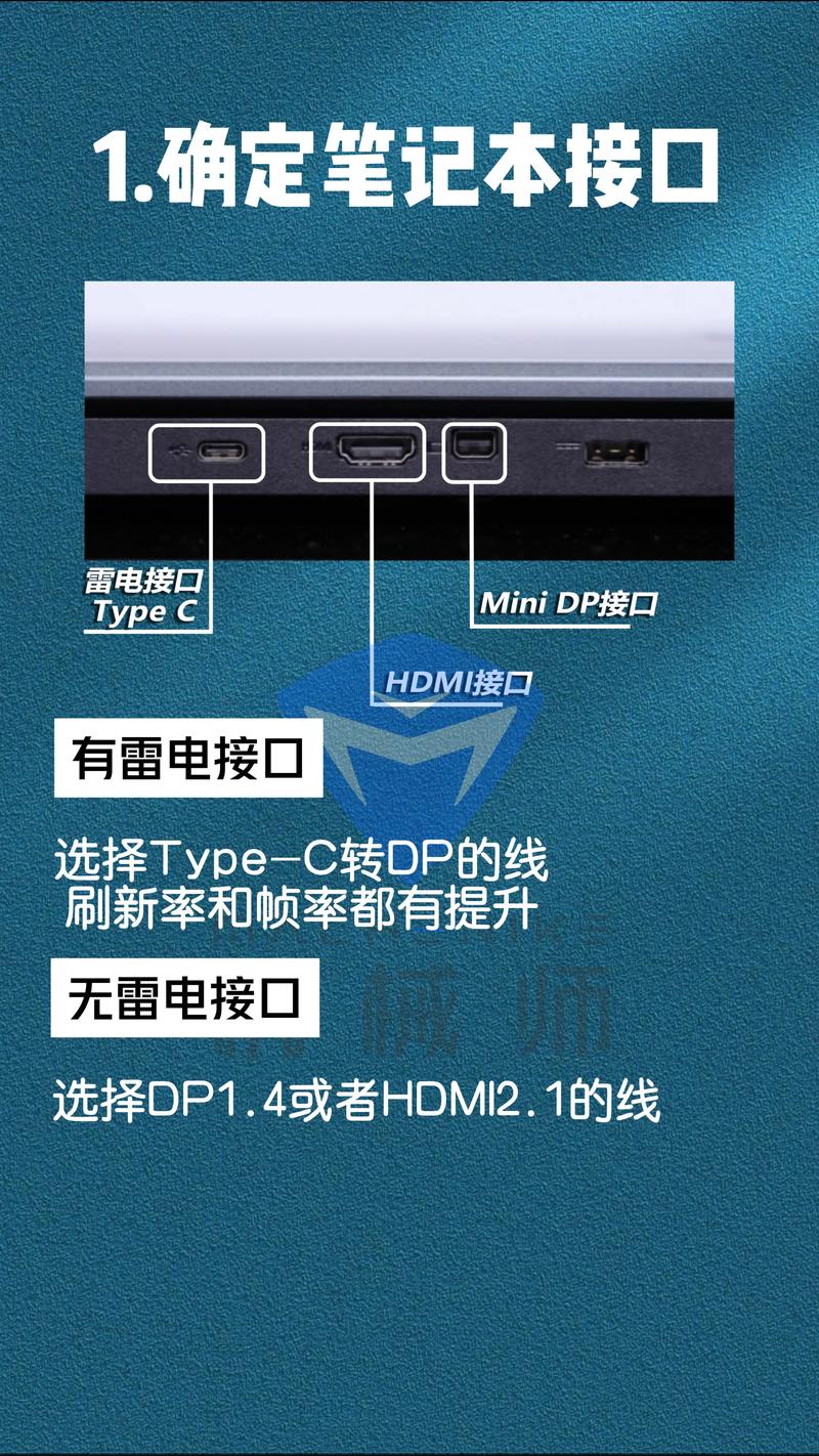 笔记本如何外接显示器?-图3 笔记本如何外接显示器?-图3