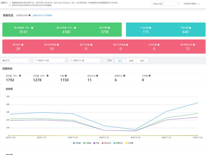网站反链与友链有何区别与作用?-图1 网站反链与友链有何区别与作用?-图1