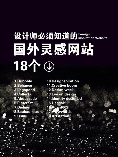 国外设计师作品网站，如何找到优质灵感？-图2