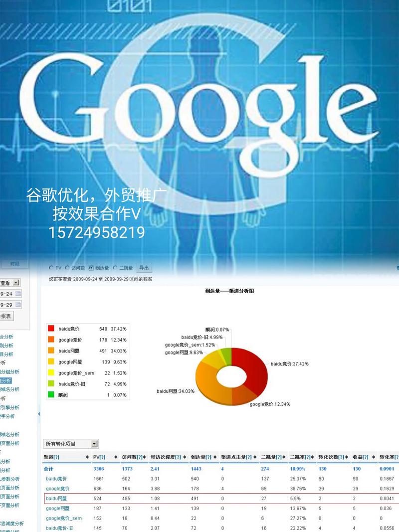 如何提升网站关键词排名?-图1 如何提升网站关键词排名?-图1