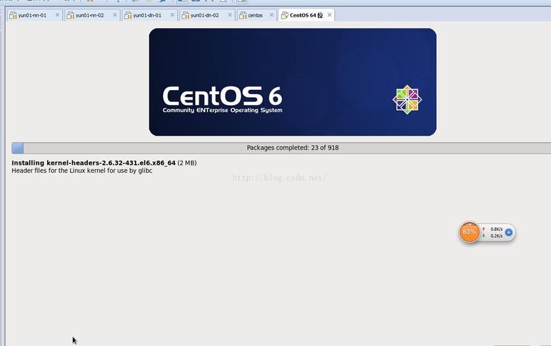 CentOS 6.5邮件服务器如何搭建？-图2