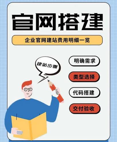 广州建网站选哪家网络公司靠谱？-图3