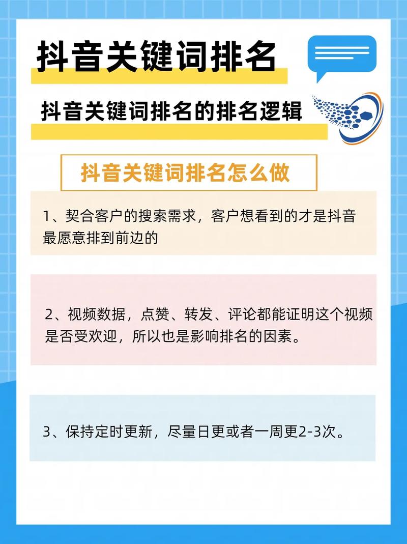 网站关键词排名价格是多少?-图2 网站关键词排名价格是多少?-图2
